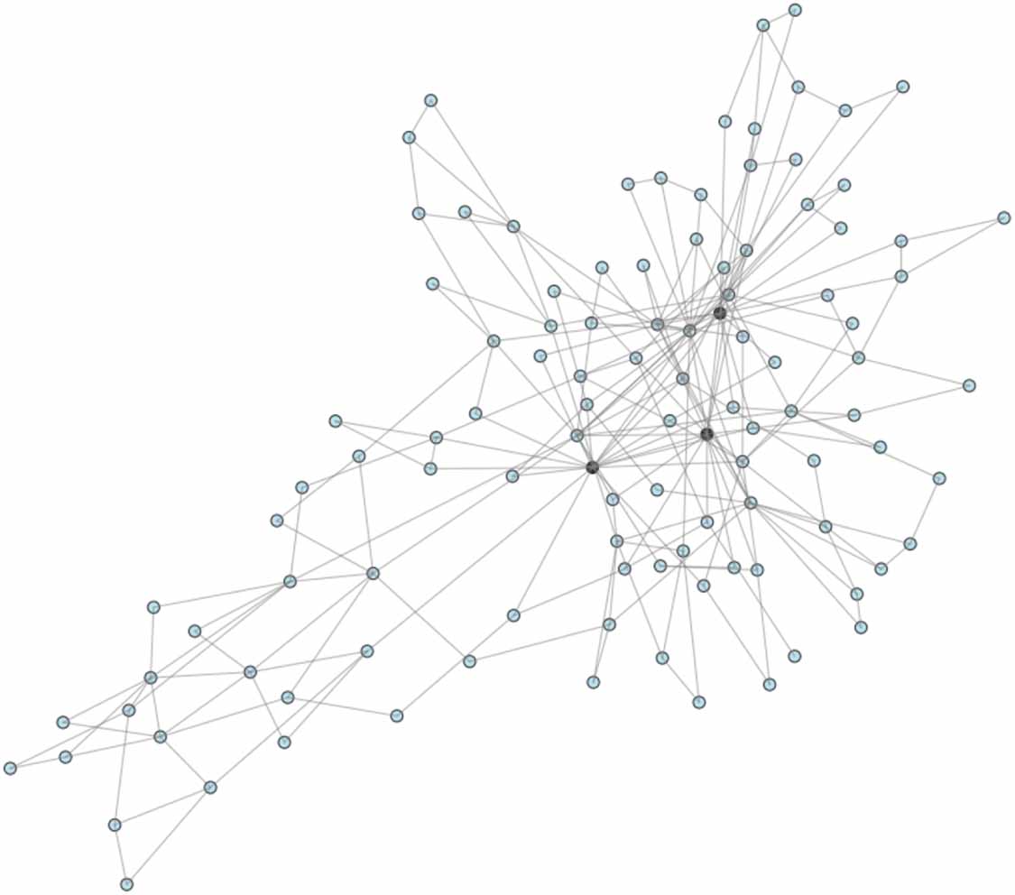 Large Network Generator: a simple, efficient, and flexible graph ...