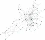 Large Network Generator: a simple, efficient, and flexible graph formation algorithm